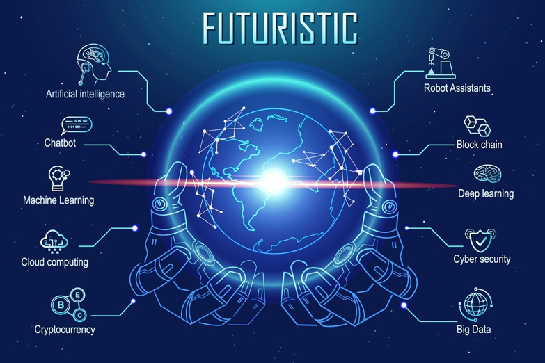 AI & ML Recruitment Services